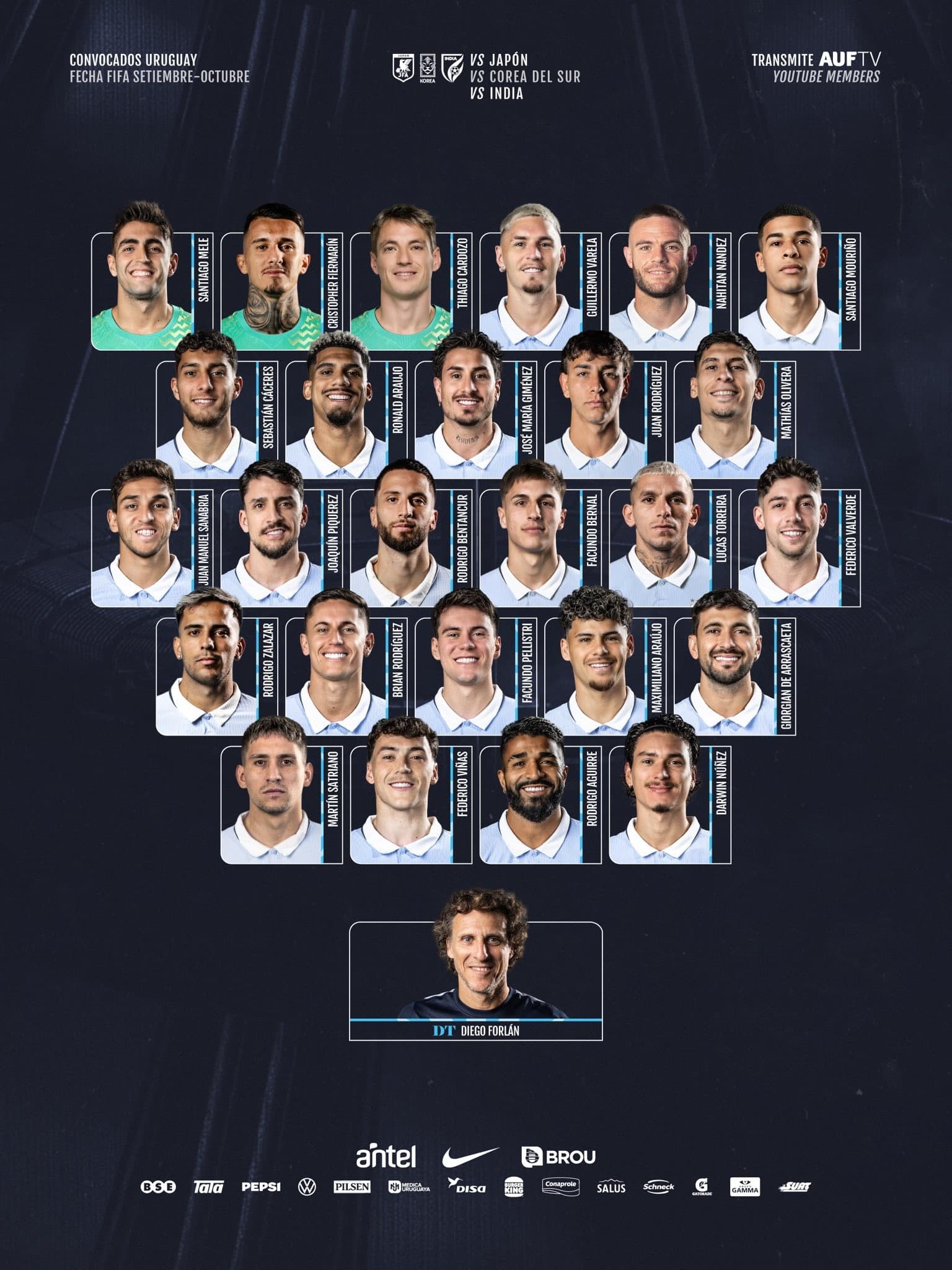 Forlán dévoile sa première liste pour l'Uruguay en 2026
